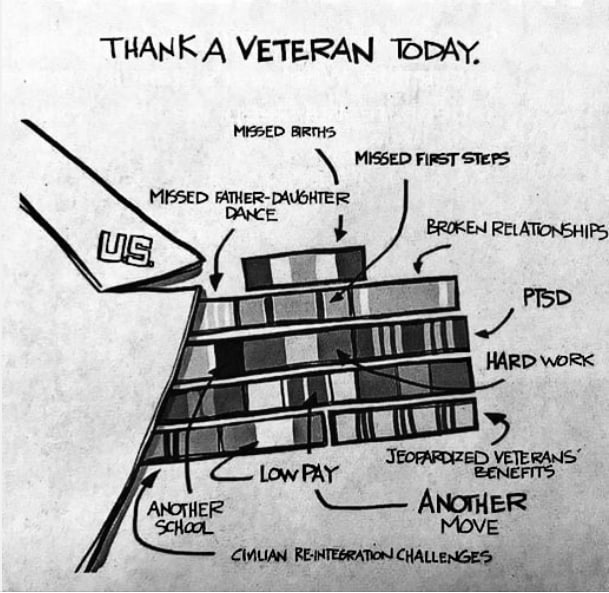 Thurs #BuddyChecksMatter Vets🇺🇸💪
#Turn22To0 to #EndVeteranSuicide ❤️
Become a #PTSDWarrior #JustListen
👉@reed47001166⚓️🇺🇸
👉@MassPatriot1775⚓️🇺🇸
👉@DeplorableNavy⚓️🇺🇸
👉@Dalene20636361⚓️🇺🇸