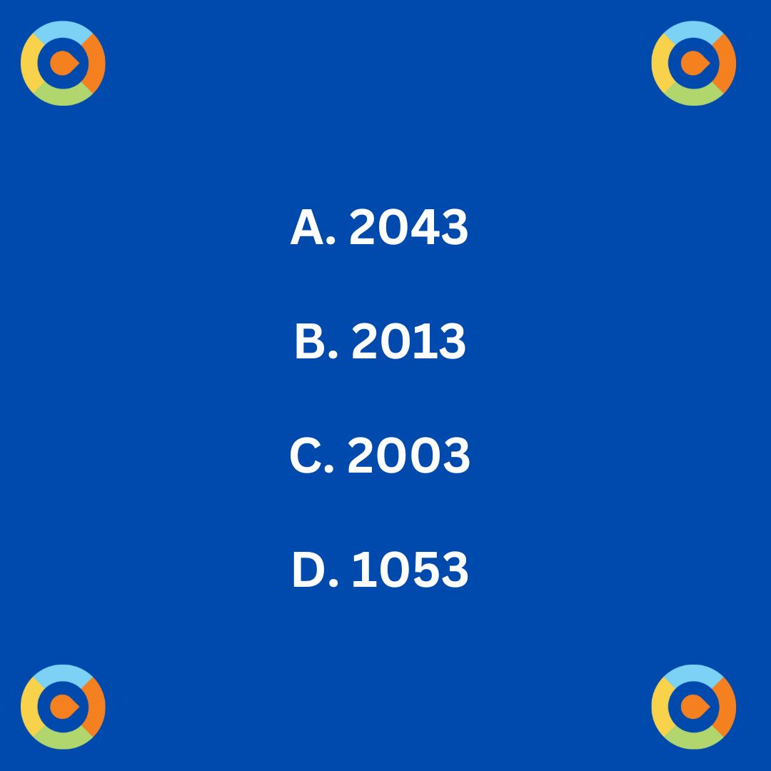 WebRezPro's tweet image. Guess which anniversary @WebRezPro is celebrating!

WebRezPro started in…

A. 2043 
B. 2013 
C. 2003 
D. 1053 

#HotelTech #Workversary