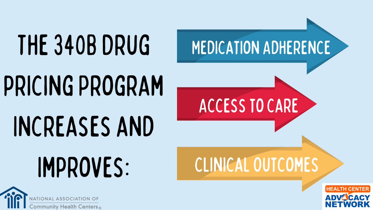 #Protect340B #340b #ValueCHCs