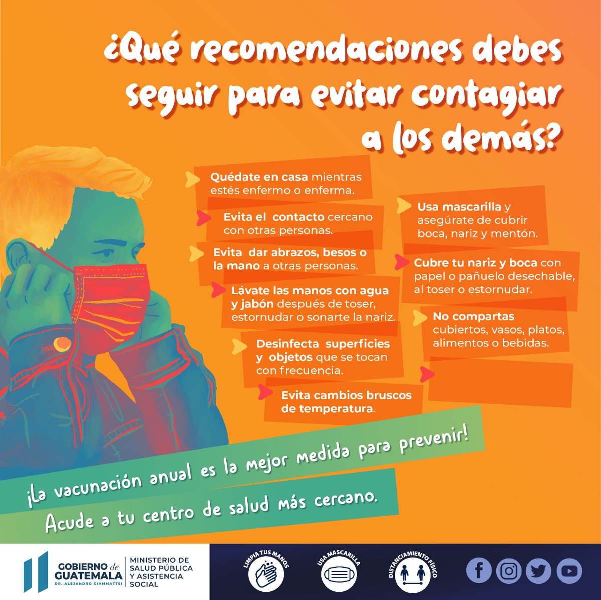 Ministerio de Salud Pública on Twitter "MSPAS ¿Durante cuánto