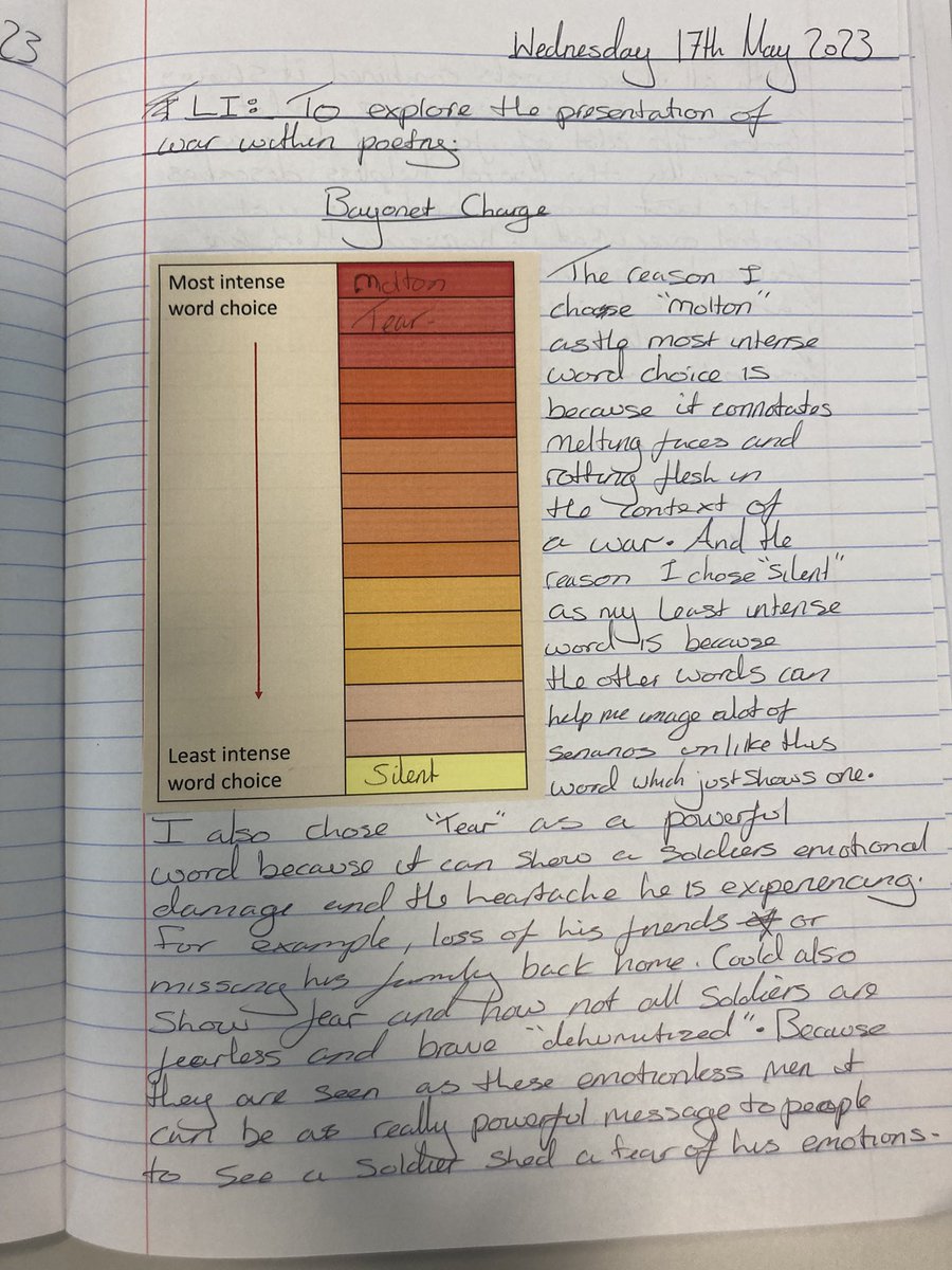 Trialling something different this week with poetry. Thinking about the intensity of singular word choices, their impact &amp; formulating the big ideas from there.
This was what Y10 came up with yesterday, prior to reading the whole poem - I only gave them a crunched version.