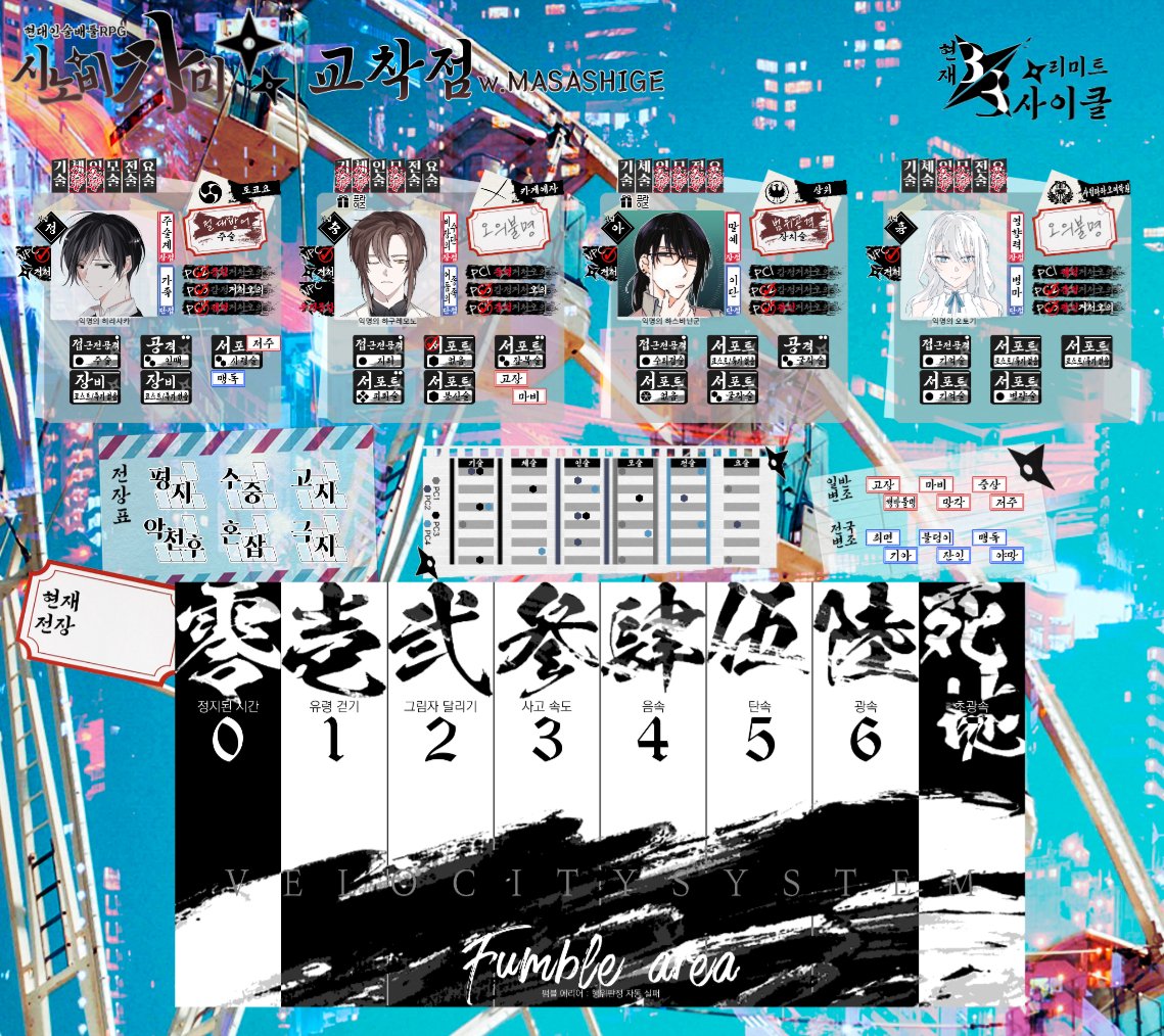 TR_B_G's tweet image. 시노비가미 4인 맵세팅을 배포합니다.
필요할 때마다 만들어 쓰던 것이라 없는 게 많습니다만... 수정이나 추가는 자유롭게 해서 써 주세요.
첫번째 세팅 예시 이미지의 벨로시티 시스템은 127님의 맵을 사용했습니다. 포스트 내에 127님의 배포링크를 넣어두었습니다...!
3rd-bg.postype.com/post/14569176