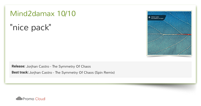 mind2damax reviewed Jorjhan Castro - The Symmetry Of Chaos. 10/10