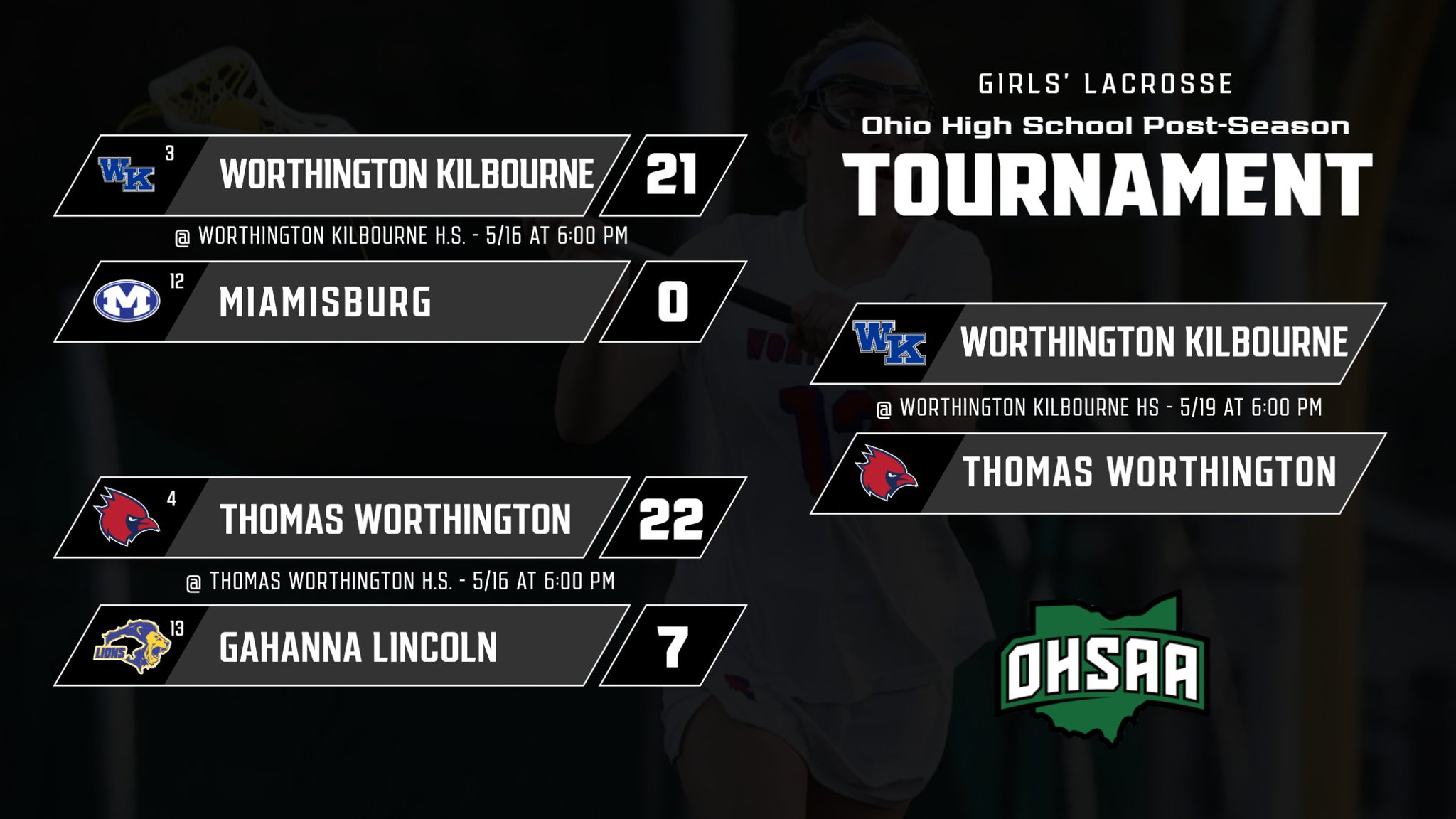 Ohsaa Soccer Tournament 2024 Tickets Price List Pavla Beverley