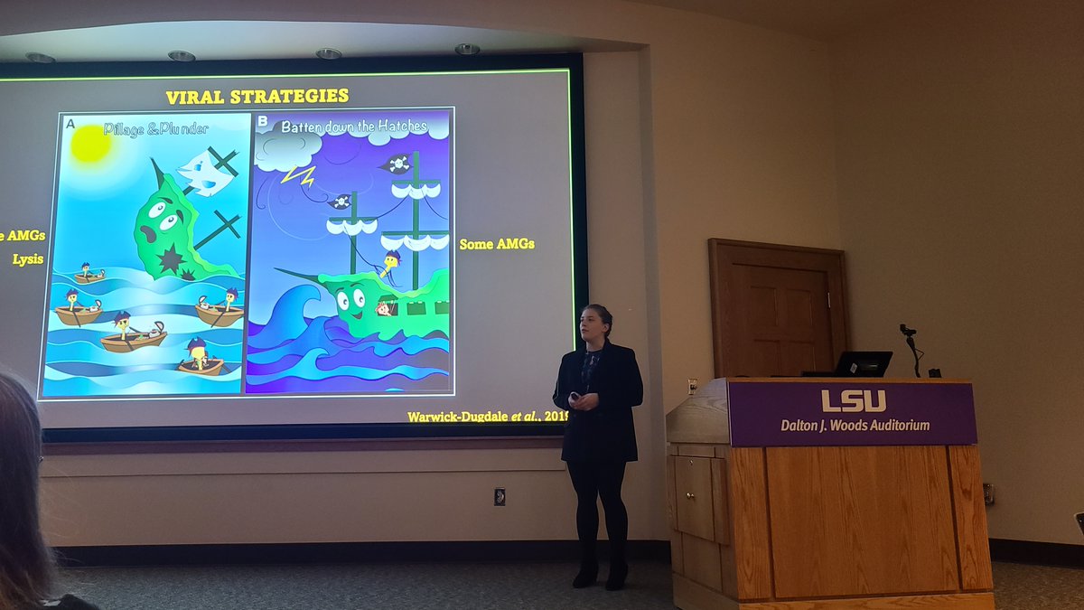Sophie Jurgensen, PhD (@soph_jurgensen) on Twitter photo Thank you to everyone who attended my successful dissertation defense this week <a href="/LSU_CCE/">LSU College of the Coast & Environment</a> ! Wrapping up at LSU is bittersweet - I am so excited to contribute to <a href="/TheWrightonLab/">The Wrighton Lab</a> at CSU but I will miss my PhD Pals 💜💛 Thank you to everyone who attended my successful dissertation defense this week <a href="/LSU_CCE/">LSU College of the Coast & Environment</a> ! Wrapping up at LSU is bittersweet - I am so excited to contribute to <a href="/TheWrightonLab/">The Wrighton Lab</a> at CSU but I will miss my PhD Pals 💜💛