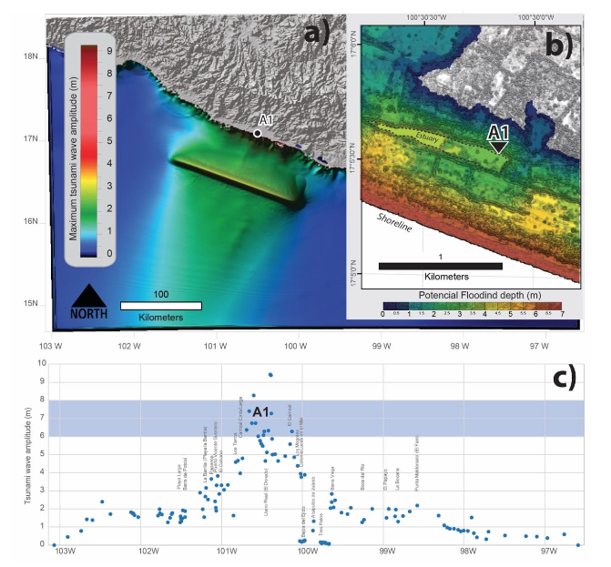 TeresaRamirezH's tweet photo. We are pleased to share a preprint on "Do slow slip earthquakes inhibit catastrophes? Geologic evidence from the Guerrero segment, Mexican subduction zone"🌊🌎
#preprint #earthquakes #slowslip #tsunamis #Guerrero #subduction 

https://t.co/6NosNqk8Ji https://t.co/FqIUlO1ZbF