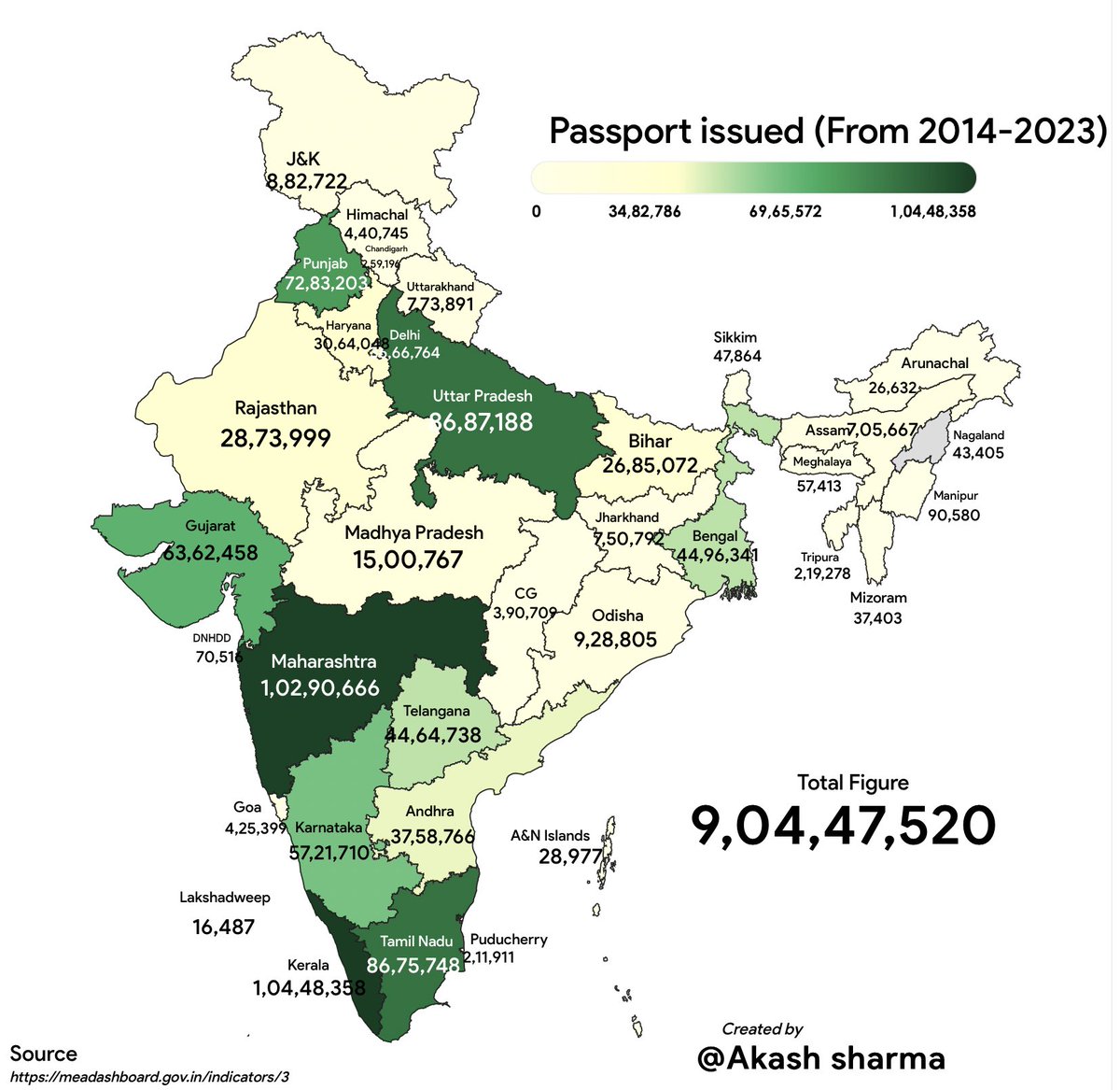 CA_akashsharma's tweet photo. Check out this project on https://t.co/eB6EG7vJin, "Passport issued from (2014-2023)” https://t.co/quDaJpIyOK… #iipmaps via @indiainpixels https://t.co/Z3MUuqsWAr