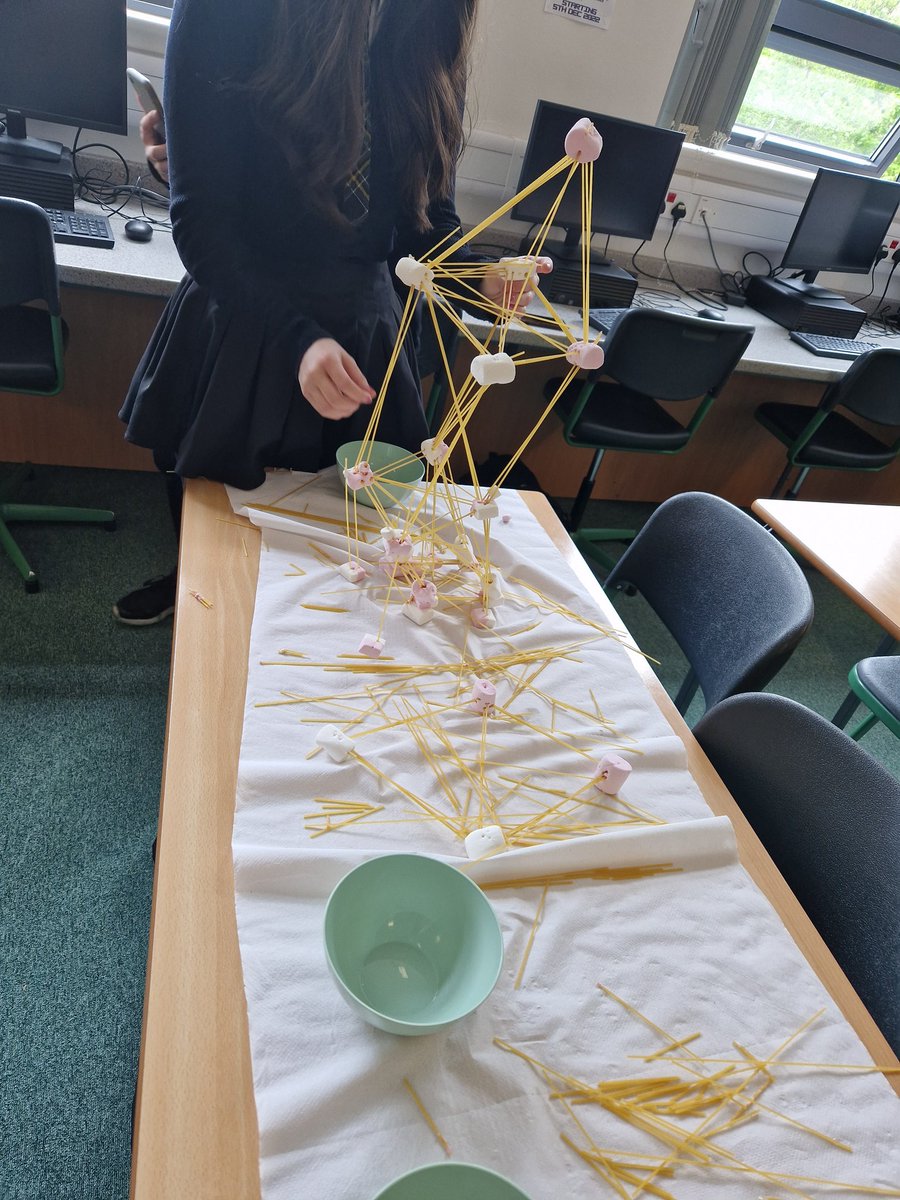 Business Education Uddingston Grammar tweet media