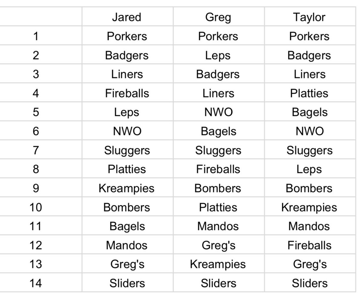 Going Corn tweet media