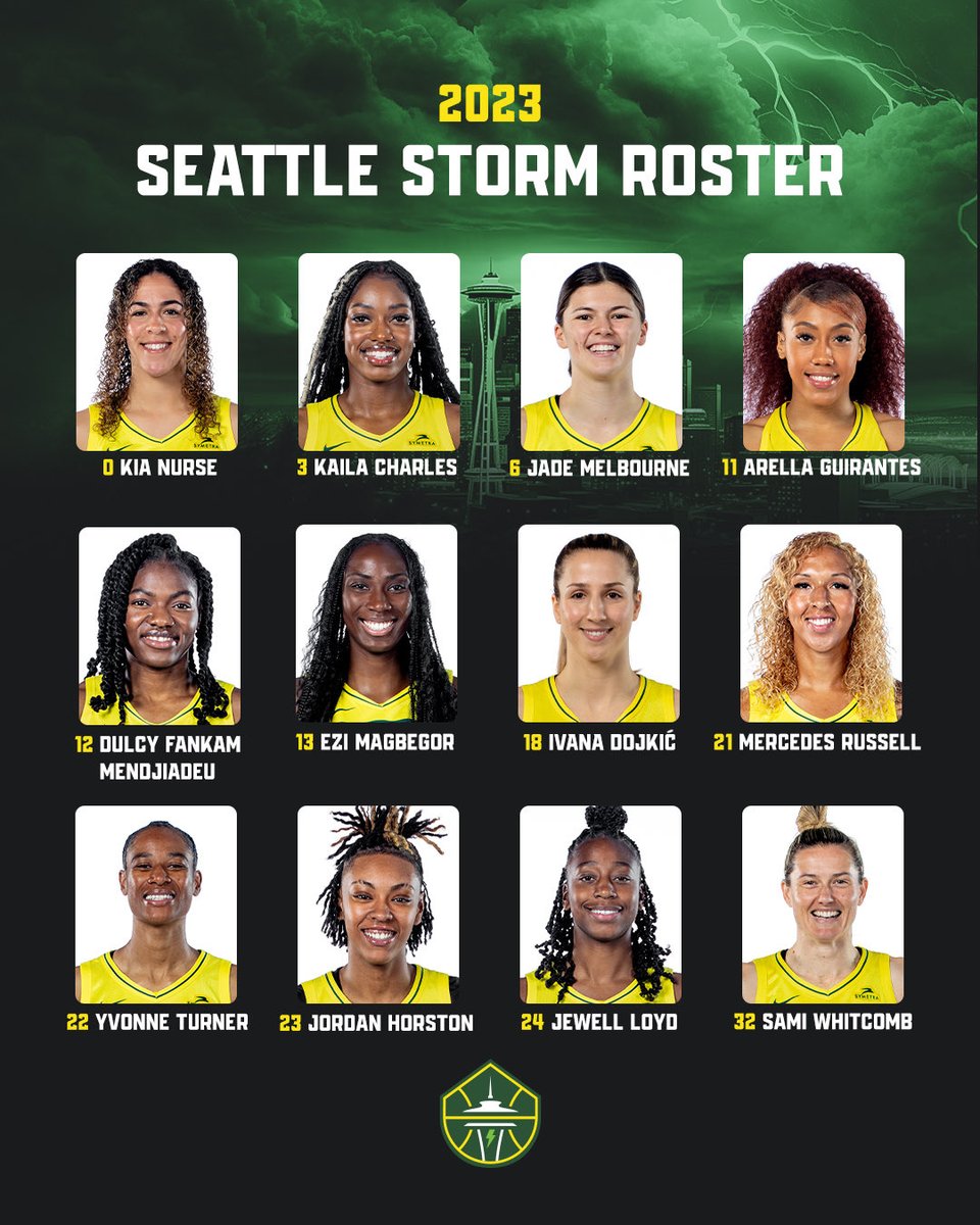 Seattle Storm PR On Twitter The Seattle Storm Announced Today It Has seattle-storm-pr-on-twitter-the-seattle-storm-announced-today-it-has
