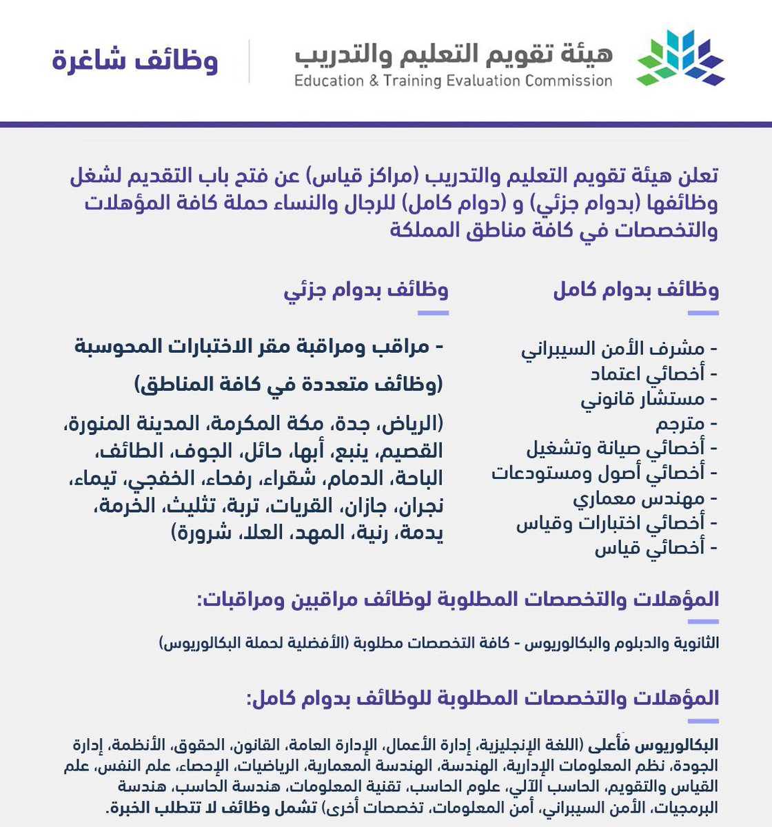 🔴 لايفوتكم 
وظائف نسائية شاغرة ب مراكز قياس
هيئة تقويم التعليم والتدريب 
تعلن فتح التوظيف للجنسين بكافة مناطق المملكة
تعلن هيئة تقويم التعليم والتدريب
 (مراكز قياس) عن فتح باب التقديم 
لشغل وظائفها (بدوام جزئي) و (دوام كامل) للرجال والنساء حملة كافة المؤهلات والتخصصات في مختلف