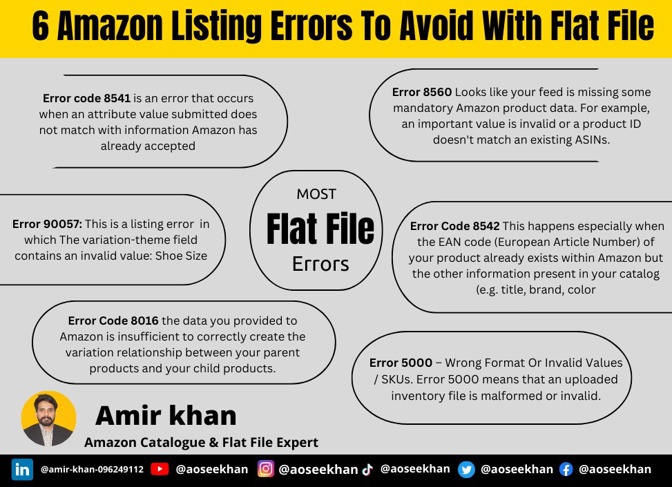 aoseekhan's tweet image. 𝟔 𝐀𝐦𝐚𝐳𝐨𝐧 𝐋𝐢𝐬𝐭𝐢𝐧𝐠 𝐄𝐫𝐫𝐨𝐫𝐬 𝐓𝐨 𝐀𝐯𝐨𝐢𝐝 𝐖𝐢𝐭𝐡 𝐅𝐥𝐚𝐭 𝐅𝐢𝐥𝐞 𝐏𝐫𝐨

There are six main types of Amazon listing errors: required field errors,
Email: Infoamir44@gmail.com
#flatfile #amazonlisting #amazonlistingerror #feedfile #cataloge #listing