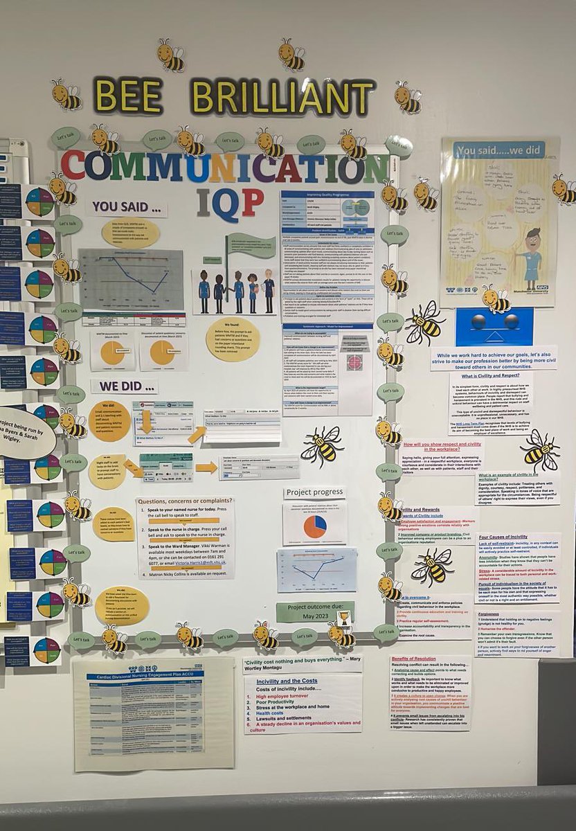 Vikki Warman (@vikki_warman) on Twitter photo ACCUβs Bee Brilliant Communication board - Teaching the importance of civility and the cost of incivility in the work place.
Linking our communication IQP and responding to patient and staff WMTM data with the Start, Stop, Continue and You Said We Did.
<a href="/MFT_QIT/">Quality Assurance Team</a> <a href="/QualityWTWA/">WTWA Improving Quality</a> ACCUβs Bee Brilliant Communication board - Teaching the importance of civility and the cost of incivility in the work place.
Linking our communication IQP and responding to patient and staff WMTM data with the Start, Stop, Continue and You Said We Did.
<a href="/MFT_QIT/">Quality Assurance Team</a> <a href="/QualityWTWA/">WTWA Improving Quality</a>
