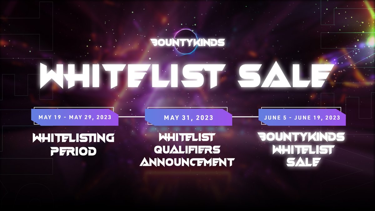 bountykinds's tweet photo. WHITELIST SALE SCHEDULE

Whitelisting Period 👉 May 19, 2023 - May 29, 2023 

Announcement of Qualifiers 👉 March 31, 2023

WHITELIST SALE 👉 June 5, 2023 - June 19, 2023

#NFTWhitelist #NFTSale #GameFi https://t.co/5Y01HwYOXY