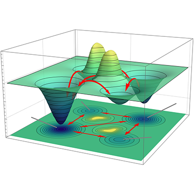 A phase transition in out-of-equilibrium dynamics can occur with a rather simple mechanism: a small change in a parameter can force the system to explore completely different configurations during the relaxation process go.aps.org/3BDdxWv