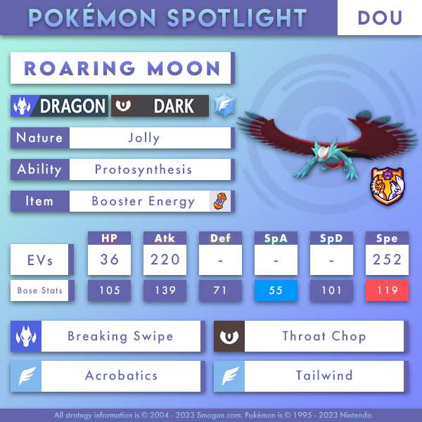 Smogon University on X: Check out this article highlighting the