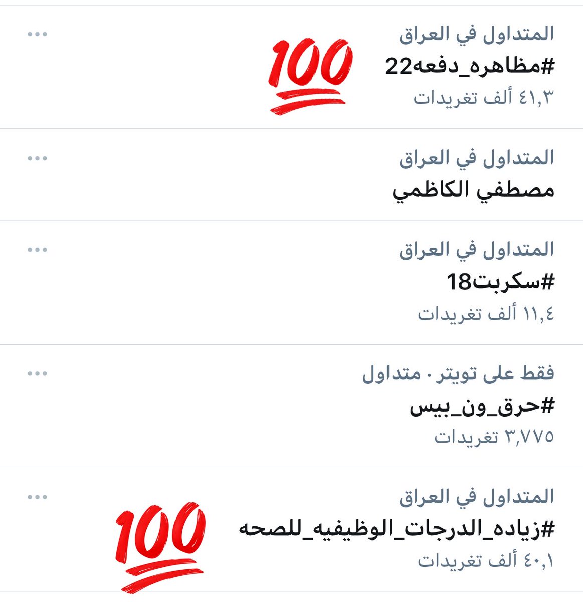 K77iQ's tweet photo. هناك ابطال مستمرين 🇮🇶
هم فخر الدفعة بكل ساحة وموقع حاضرين

#مظاهره_دفعه22
#زياده_الدرجات_الوظيفيه_للصحه https://t.co/eyLkXzDh08