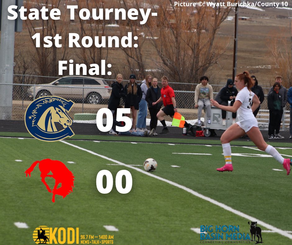 C_Havens22's tweet photo. The Cody Fillies Soccer team have won their 1st game at State! Fillies will play Lander in Friday’s semi-final at 4pm. #Cody #CHS #CodySoccer #WyoSoccer #StateTournament https://t.co/GvhgjWet6I