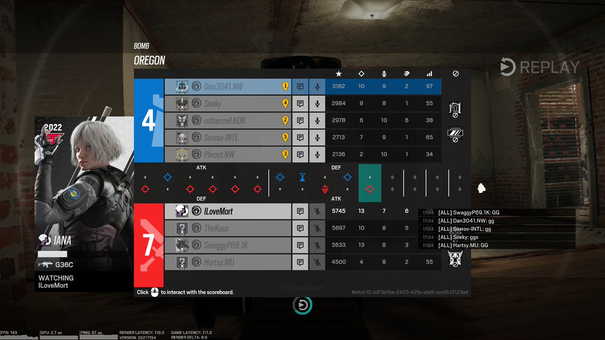 Daniel Hiep Nguyen tweet media