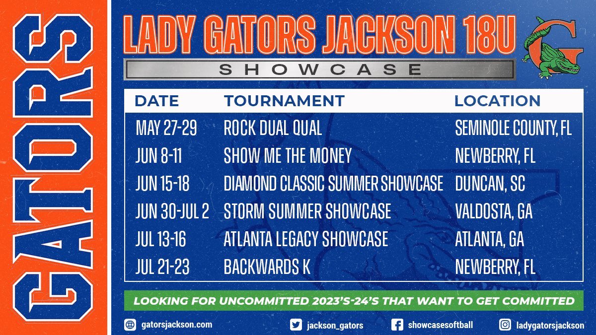 Looking for a 18U MIF/Baller. Got a busy summer, we lost a middle cause injury, please reach out to me about a week away. <a href="/SoFlaFastpitch/">South Fla Fastpitch Group</a> <a href="/RBPD5015/">Matt Bodenheimer</a>