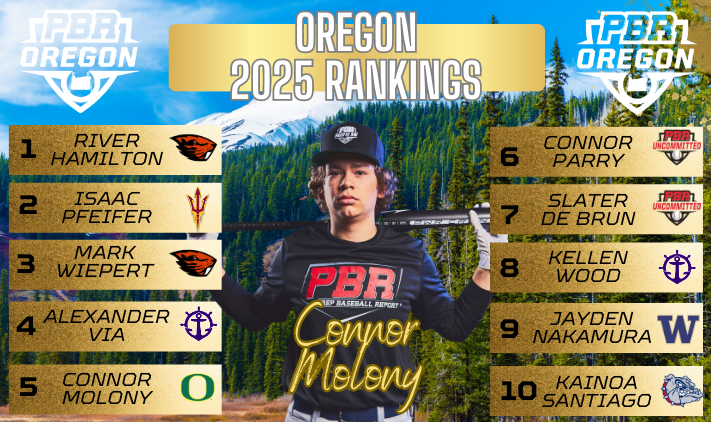 Prep Baseball Oregon tweet media