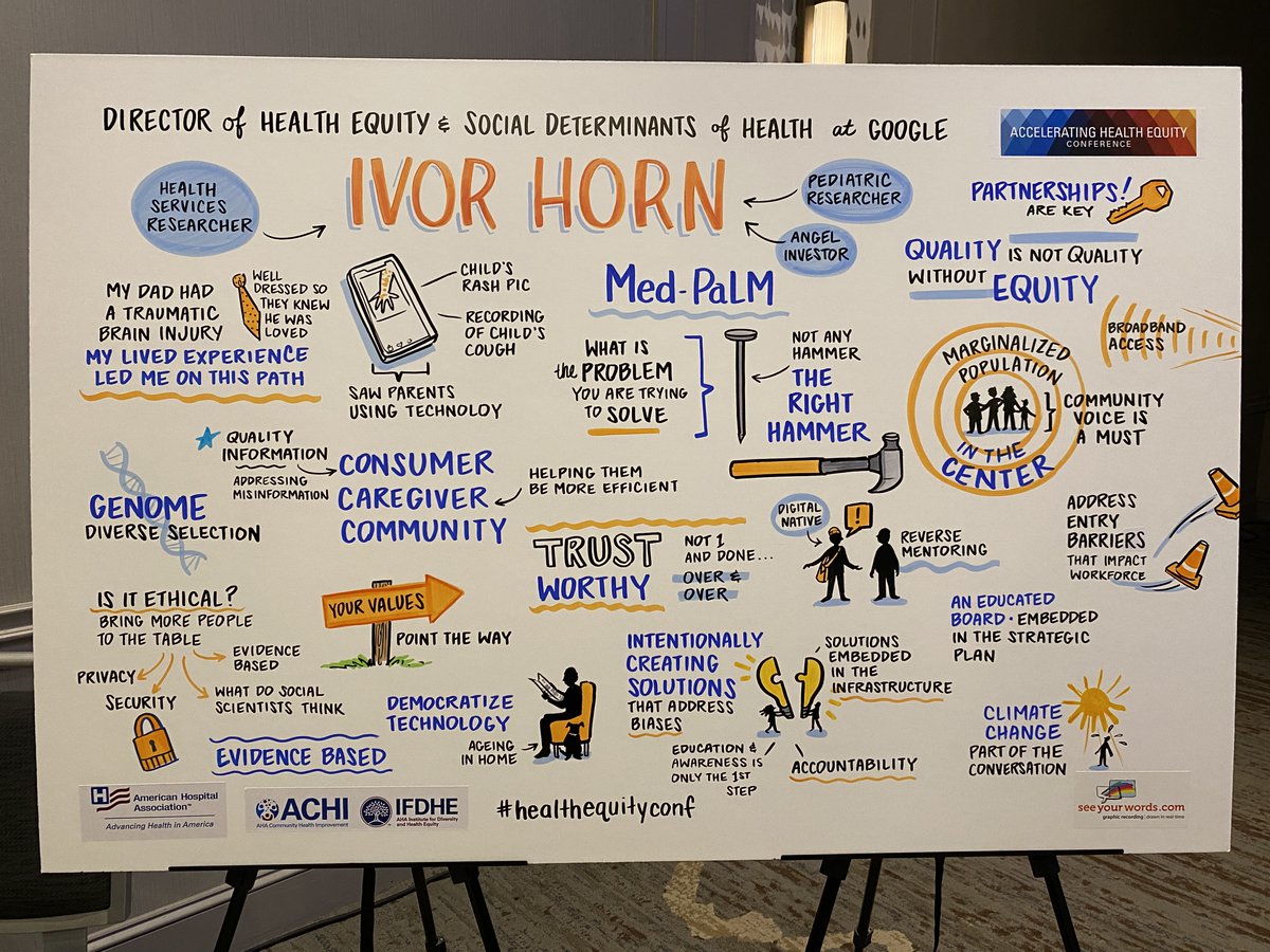 I spent this week at the @ahahospitals @communityhlth @IFD_AHA Accelerating Health Equity Conference creating visual notes. Yesterday's keynote was @DrIvorHorn #healthequityconf #graphicrecording #drawninrealtime #seeyourwords