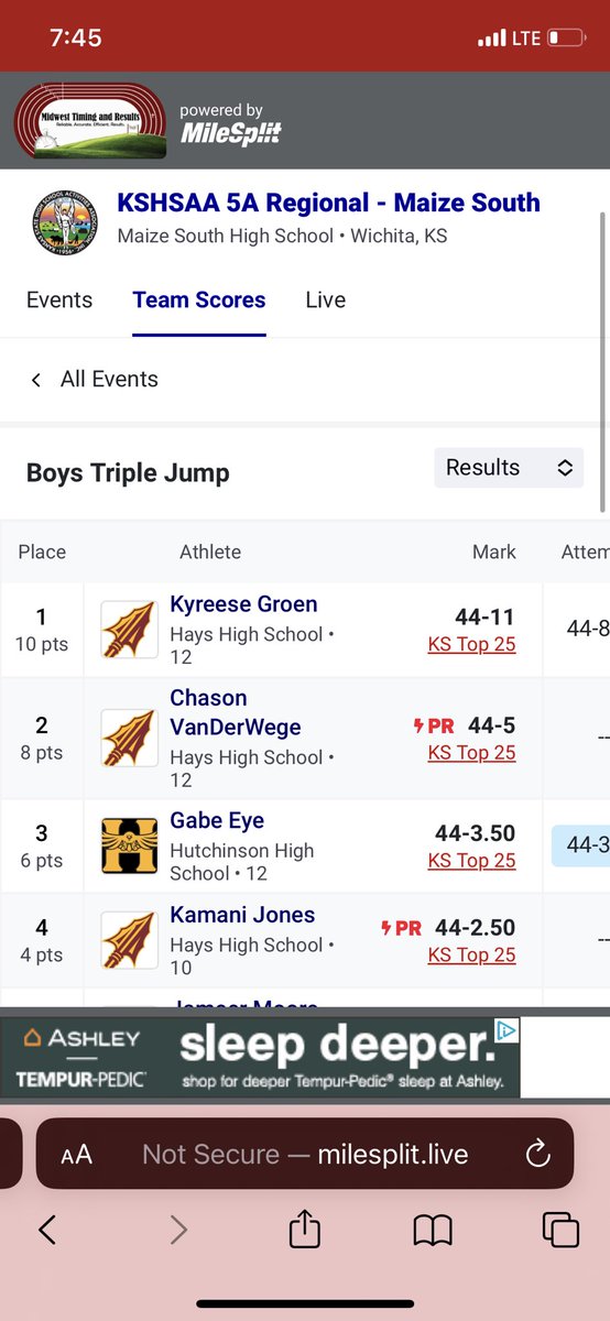 Hays High Track and Field tweet media