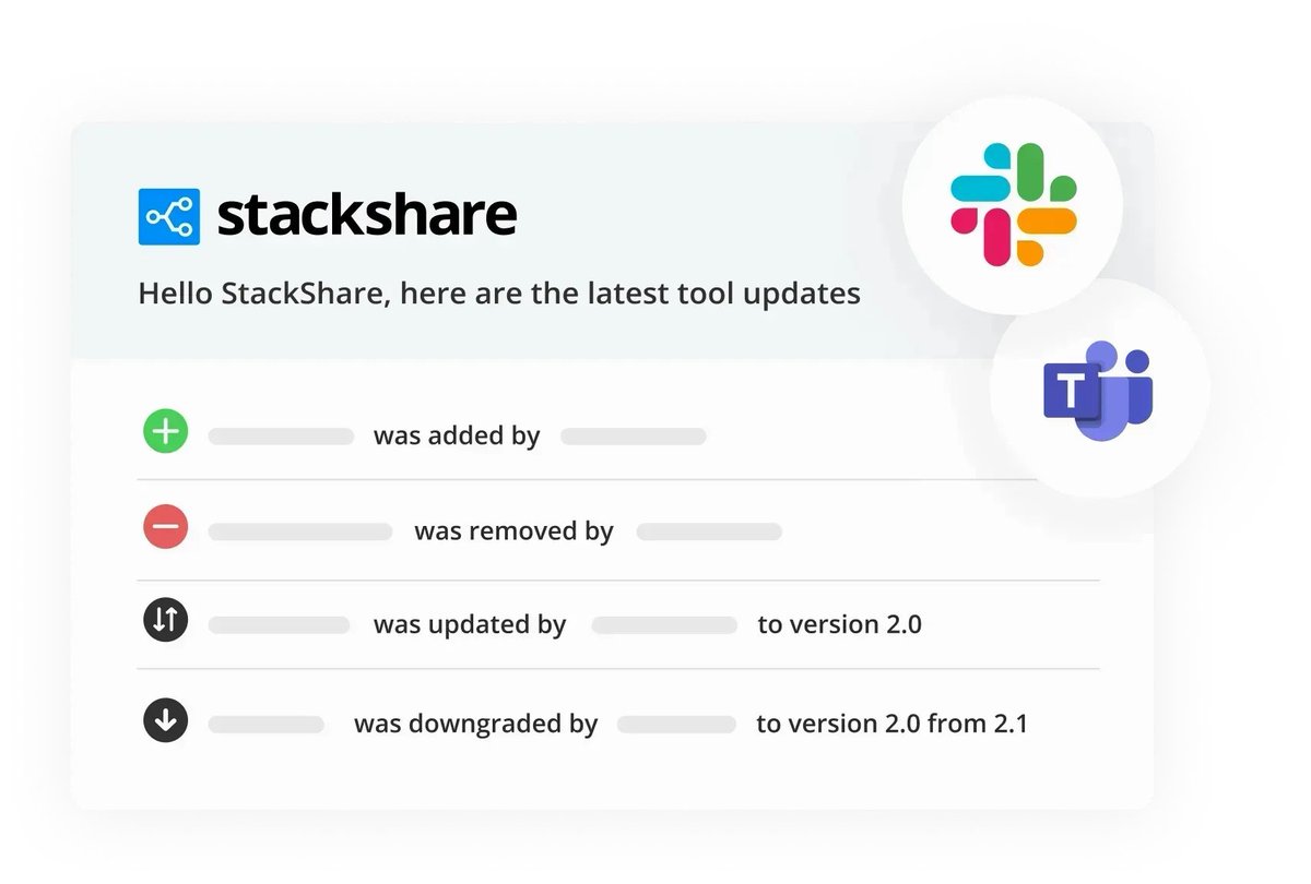 stackshareio's tweet photo. StackShare Enterprise gives everyone a single source of truth around which solutions are in use, so your teams can move forward with confidence. 

https://t.co/iRGwXyiYIn 
 
#StackShareEnterprise #techstackintelligence https://t.co/agoM1O5n42