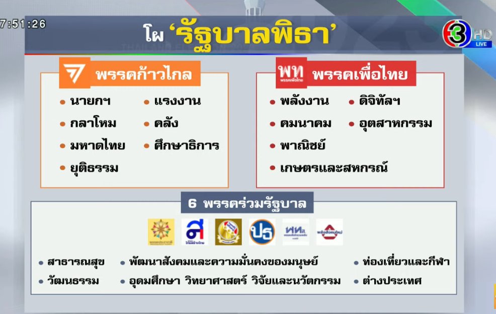 แมวเกเร tweet media