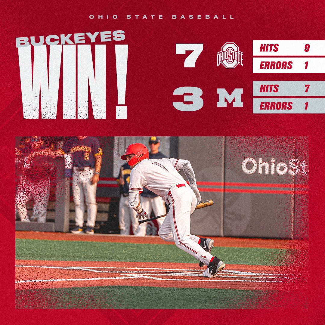FINAL | B1G win to open the series with TTUN‼️ Win streak now at 7⃣‼️

#GoBucks