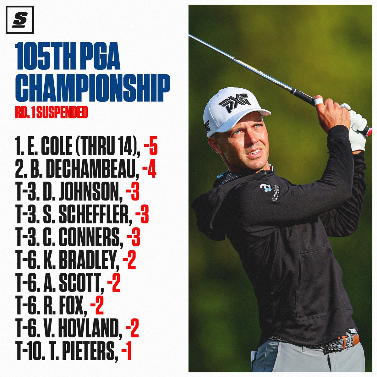 Eric Cole is currently leading the PGA tour, and he's only a rookie. 😨