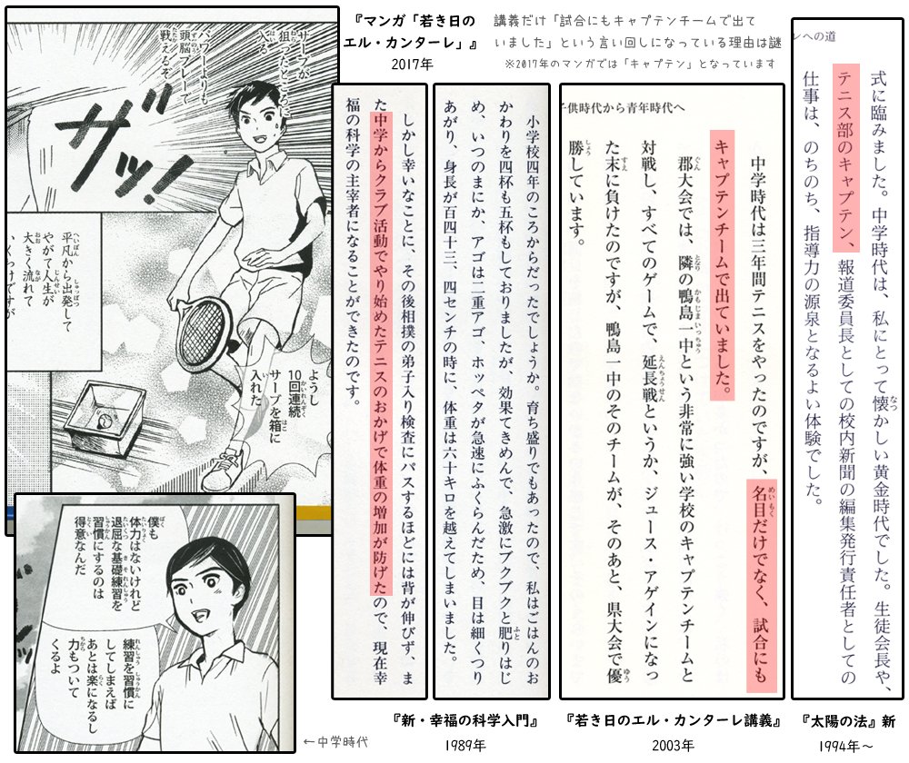 大川隆法総裁のクラブ活動の話が出ていたので一応… ・中学時代、テニス