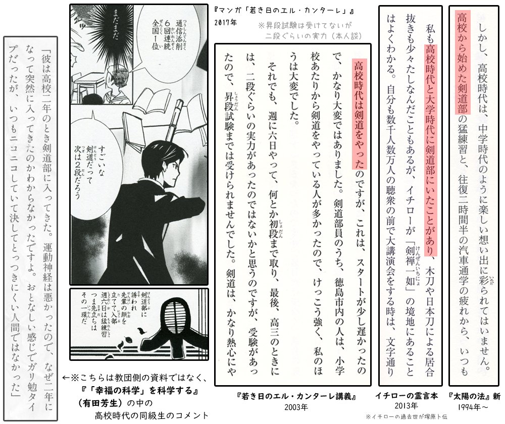 大川隆法総裁のクラブ活動の話が出ていたので一応… ・中学時代、テニス