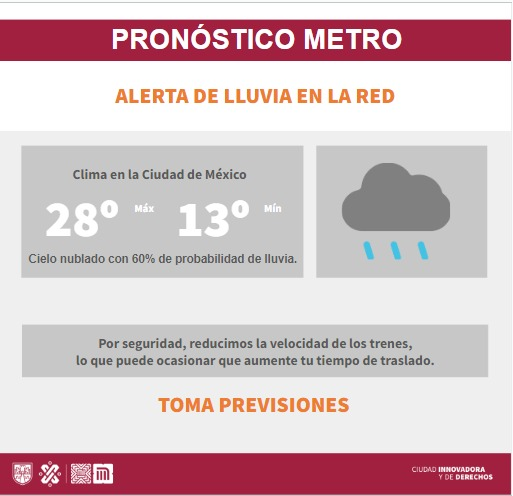 MetroCDMX tweet media
