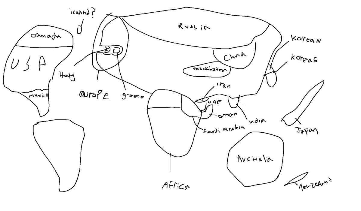 today I took an hour to learn the world map, in conclusion this is all I can remember