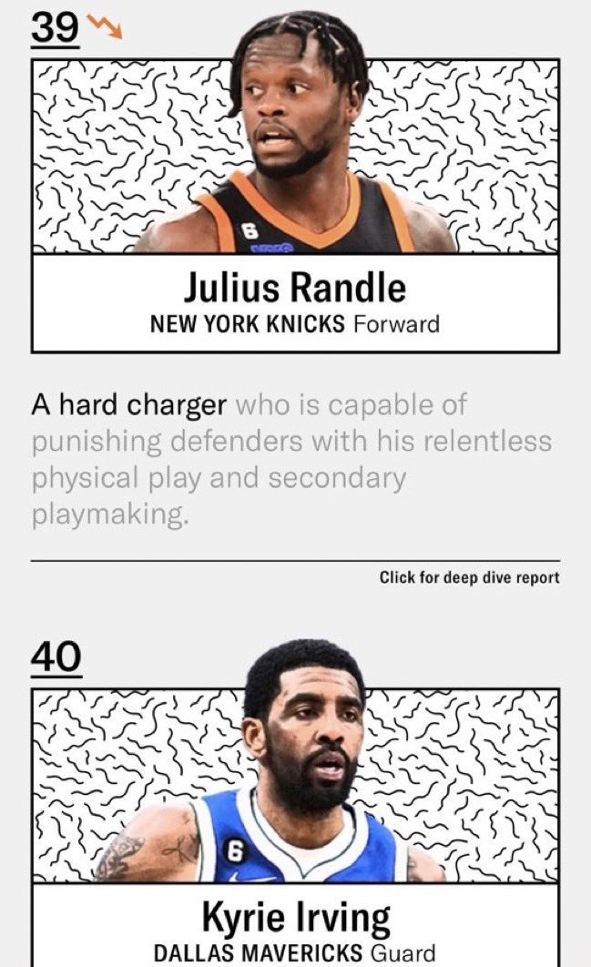AndrewLeezus's tweet photo. This is the BS I hate. Say what you want about him as a person 

but there are not 39 BETTER BASKETBALL PLAYERS than Kyrie Irving in the world man https://t.co/XcMFvN6b4t