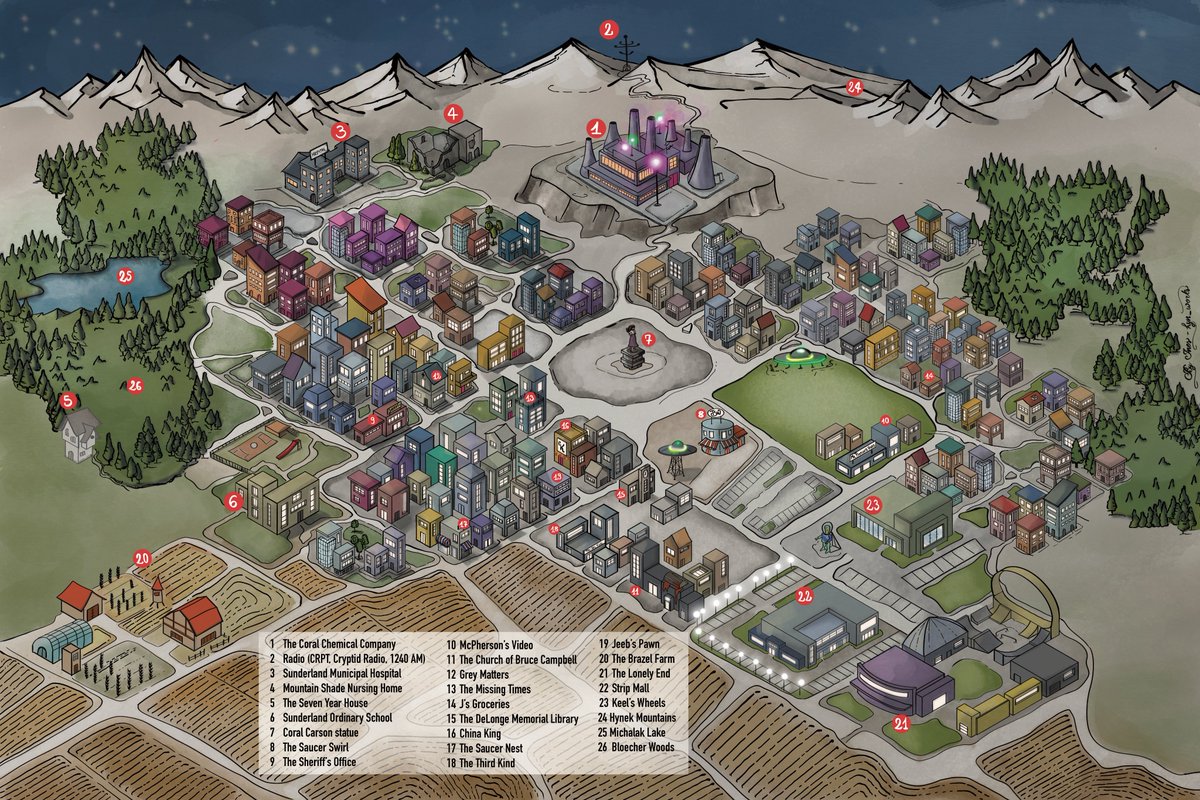 Welcome to Sunderland tweet media