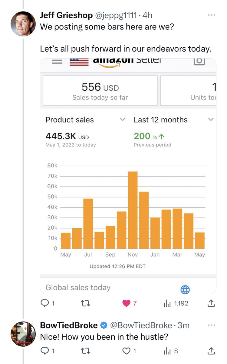 Folks…if you think Amazon is a tough nut to crack, you’re sadly mistaken. Jeff’s been at it since Covid and appears on track to hit well over $1,000,000 in sales this year (especially since about 30% of Amazon sales occur during Nov and Dec) It’s worldwide too! 

I will be