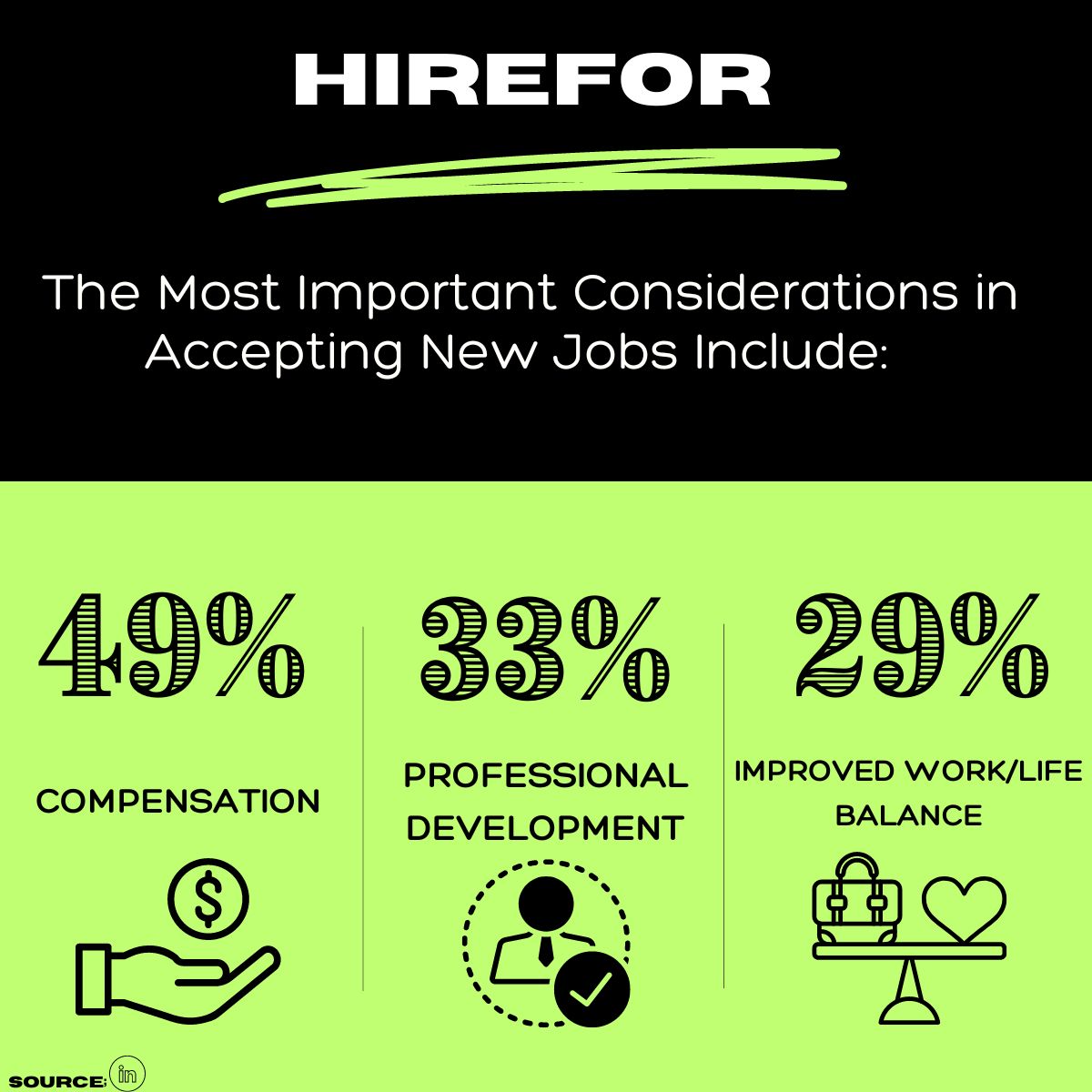 HireFor_'s tweet photo. 💡stay competitive y'all https://t.co/jJrtSyrNUy