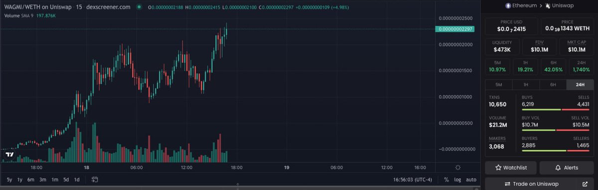 POΞ ⚡️ tweet media