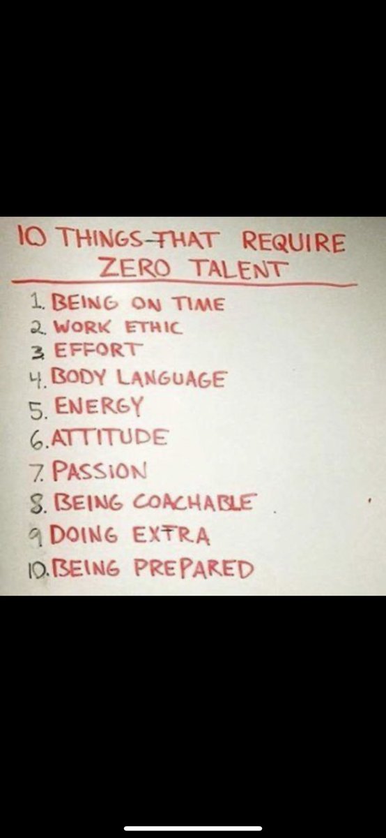Leadership isn't always about the big flashy moves. It's about nailing the little things that matter. Showing up on time, bringing the right energy and attitude, and being prepared. These things require zero talent but make all the difference. #leadership #success