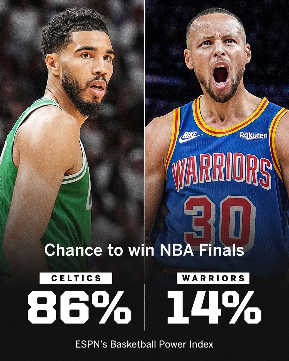 Patty_Nasty's tweet photo. ESPN must hate the Celtics 💀🍀 https://t.co/eC3UAXVuaU