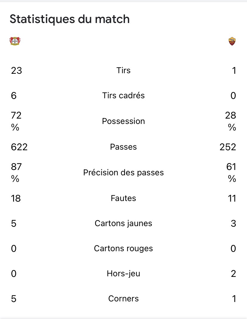 Don Fred St Lot tweet media