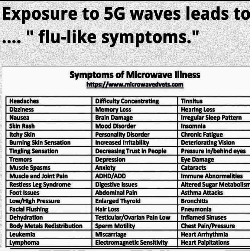 Did they also lie to him about 5G radiation towers?

Is all this convid bullshit just symptoms of 5G radiation exposure? https://t.co/dNOnNVhucv https://t.co/titSPIWGEr