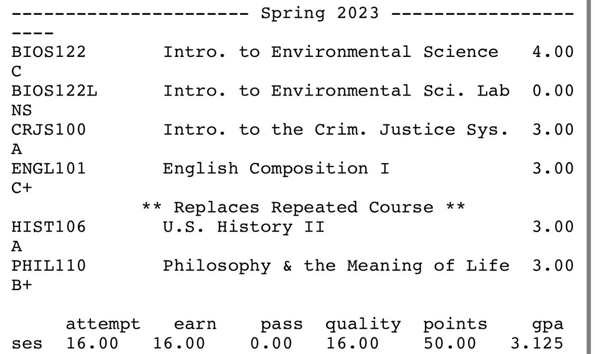 3.1 GPA Spring 23 semester. Thank you all, & who’ve played a role in making this happen📚🙏🏽 #JucoTransfer #2023SummerGrad #Blessed #StudentAthlete #TrentonNJ