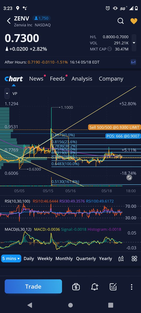 Off The Cobb Productions tweet media