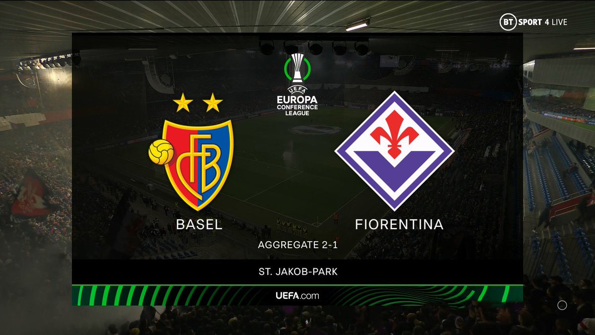 Full match: Basel vs Fiorentina