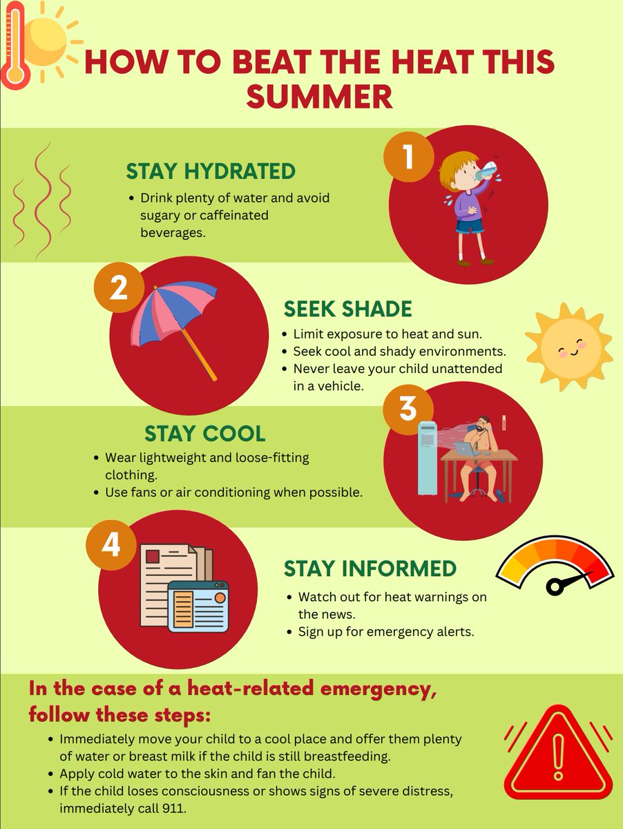 The weather is warming up, so let’s learn about heatwaves! A heatwave is when extremely high temperatures last for several days or weeks. Look through these pictures to learn more about who is at risk and how to prevent heat-related illnesses.