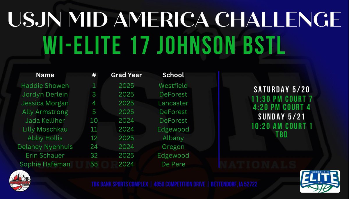 We hit the road to the <a href="/USJN/">USJN</a> Mid-America Challenge this weekend. Come see this team:
#1 <a href="/HaddieShowen/">Haddie Showen</a> 
#3 <a href="/jordynderlein/">Jordyn Derlein</a>
#4 @MorganJessica52 
#5 <a href="/allyarmstrong02/">Ally Armstrong</a> 
#10 <a href="/KelliherJada/">Jada Kelliher</a> 
#11 <a href="/lillymoschkau/">Lilly Moschkau</a> 
#12 <a href="/AbbyHollis4/">Abby Hollis</a> 
#24 <a href="/DelaneyN20/">Delaney N</a> 
#32 <a href="/erinnschauer/">Erin Schauer</a> 
#55 <a href="/HafemanSophie/">Sophie Hafeman</a>
