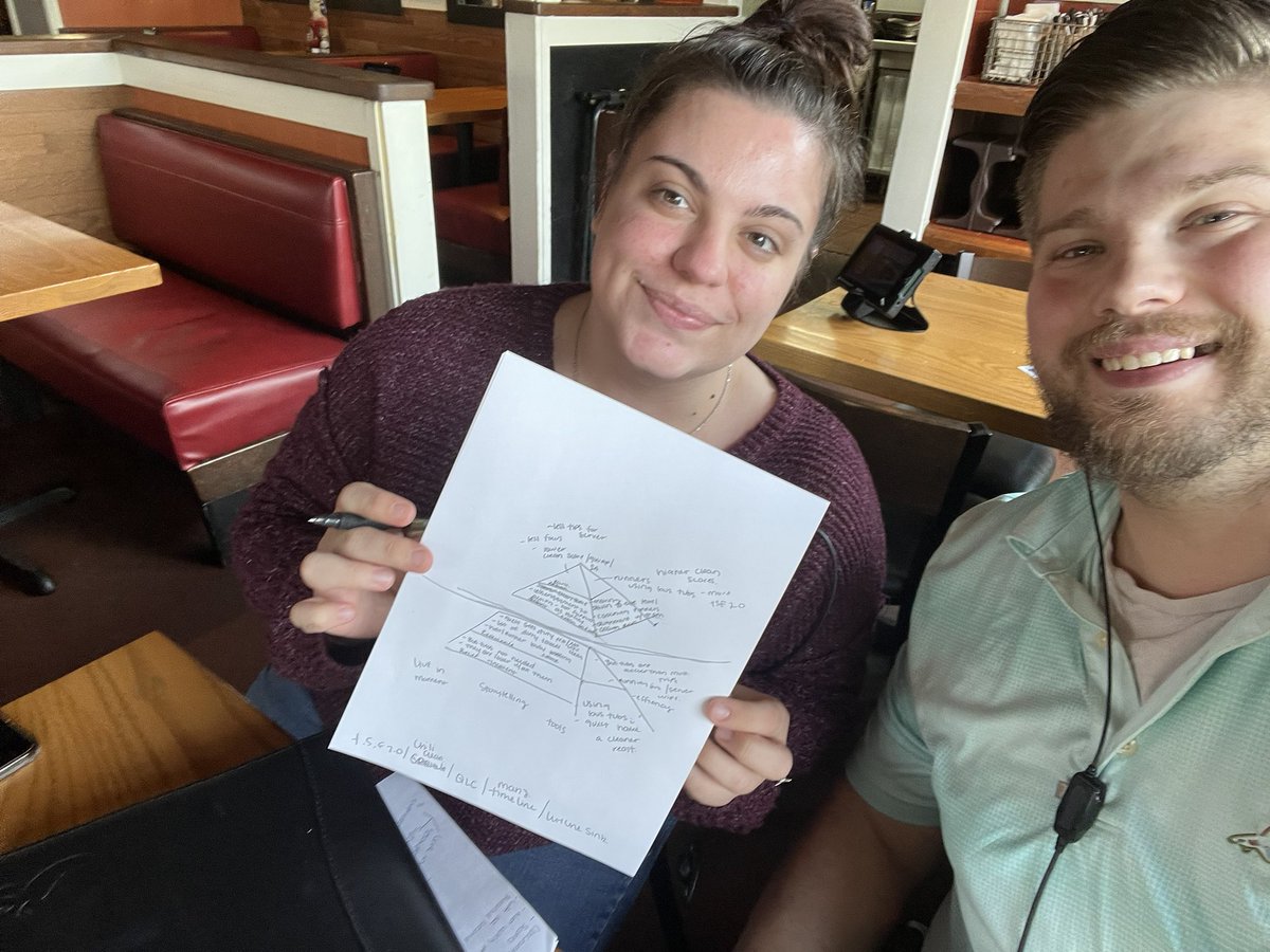 TylerRayburn09's tweet photo. Spending some quality time with Lauren before her validation! Aligning on people tools and our culture card so she can crush it!
#firstegg #pyramid #chilislove https://t.co/pwD3zjzzLD